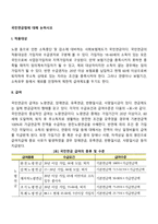 국민연금법에 대해 논하시오-2