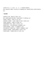 공공부조법의 대표적인 법제인 국민기초생활보장법에 대해 다음을 포함하여 설명하시오-4