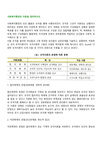 사회복지행정의 이론을 정리하시오-2