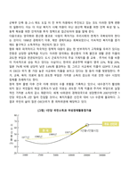 한국의 사회복지정책발달 방향을 기술하시오-2