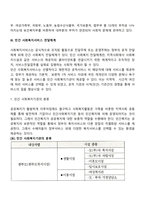 사회복지 전달체계에 관하여 논하시오-3