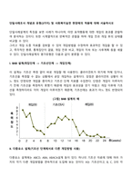 단일사례조사 개념과 유형(3가지) 및 사회복지실천 현장에의 적용에 대해 서술하시오-2