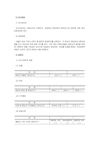 사회복지 관련 연구계획서 작성하기(문제제기, 가설제시, 조사방법, 설문지 내용 등 과제에서 제시한 내용을 포함할 것)-2