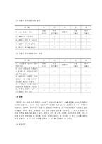 사회복지 관련 연구계획서 작성하기(문제제기, 가설제시, 조사방법, 설문지 내용 등 과제에서 제시한 내용을 포함할 것)-3