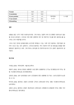 생활습관병에 대한 정의와 그 병에 대한 운동처방에 대하여 설명하시오-4