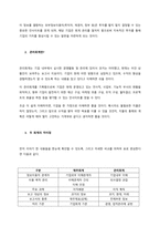 원가회계실무에서 재무회계와 관리회계의 성격상 차이를 설명하시오-2