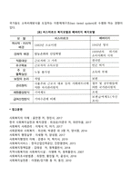 복지국가 유형화 이론 및 논의(베버리지와 비스마르크의 복지모형)-4