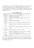복지국가 이데올로기의 의의와 유형-3