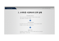 노키아의 몰락 사례분석-15