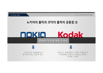 노키아의 몰락 사례분석-20