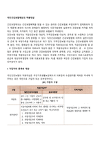 국민건강보험제도의 적용대상-2