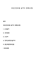 국민건강보험 급여의 종류(유형)-1
