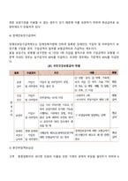 국민건강보험 급여의 종류(유형)-3