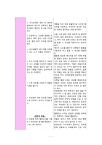 [A+] 만성신부전(CRF) 피로 간호과정-2