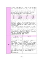 [A+] 만성신부전(CRF) 피로 간호과정-4