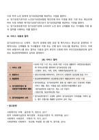노인장기요양보험제도의 내용-4