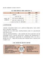 고용보험제도의 재원과 운영-3