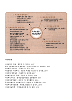 고용보험제도의 재원과 운영-4