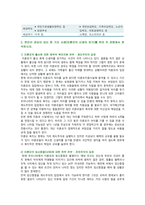 [사회복지실천기술론] 1) 잔여주의와 제도주의의 차이 2) 미혼모 신생아 유기의 관점 3) 해결방안 4) 잔여주의의 지지이유-5