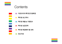 백종원 커피전문점, 빽다방 성공전략과 해결해야 할 과제 [커피,빽다방,더본코리아,백종원,이디야,스타벅스]-2