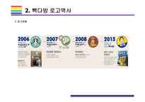 백종원 커피전문점, 빽다방 성공전략과 해결해야 할 과제 [커피,빽다방,더본코리아,백종원,이디야,스타벅스]-6