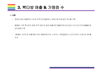 백종원 커피전문점, 빽다방 성공전략과 해결해야 할 과제 [커피,빽다방,더본코리아,백종원,이디야,스타벅스]-8