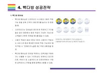 백종원 커피전문점, 빽다방 성공전략과 해결해야 할 과제 [커피,빽다방,더본코리아,백종원,이디야,스타벅스]-10