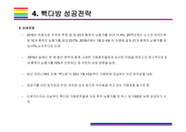 백종원 커피전문점, 빽다방 성공전략과 해결해야 할 과제 [커피,빽다방,더본코리아,백종원,이디야,스타벅스]-14