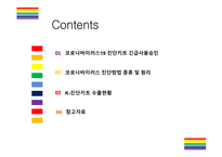 코로나바이러스19 진단방법 종류와 진단키트원리 & K-진단키트 수출현황 [코로나19,코로나바이러스,신종코로나,COV19,코로나 진단]-2