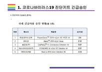 코로나바이러스19 진단방법 종류와 진단키트원리 & K-진단키트 수출현황 [코로나19,코로나바이러스,신종코로나,COV19,코로나 진단]-5