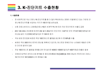 코로나바이러스19 진단방법 종류와 진단키트원리 & K-진단키트 수출현황 [코로나19,코로나바이러스,신종코로나,COV19,코로나 진단]-15