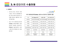 코로나바이러스19 진단방법 종류와 진단키트원리 & K-진단키트 수출현황 [코로나19,코로나바이러스,신종코로나,COV19,코로나 진단]-16