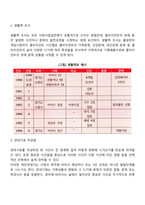 가족사정도구(사회적 지지망 그리드, 생활력 조사, 연대기표 작성)-3