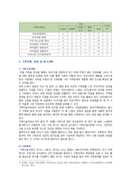 [가족건강간호학] 가족간호과정 사례보고서 작성 1) 프리드만의 사정도구사용 2) ICNP분류틀 적용 3) 가족계획, 중재 및 평가계획-7