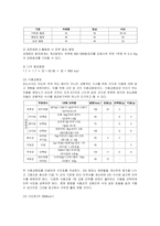 [방통대 생활과학 4학년 식사요법 공통] 당뇨병의 정의 및 원인에 대해 서술하고, 제1형 당뇨병과 제2형 당뇨병의 차이점에 대해 서술하시오. -4