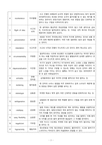 정신의학용어정리-2