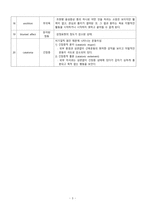 정신의학용어정리-3