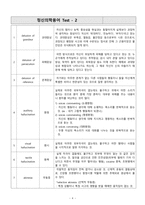 정신의학용어정리-4