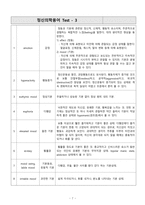 정신의학용어정리-7