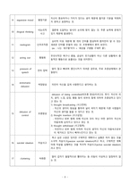 정신의학용어정리-8