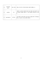 정신의학용어정리-9