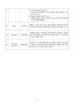 정신의학용어정리-12