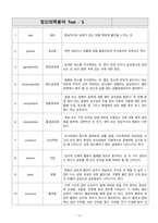 정신의학용어정리-13