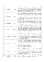정신의학용어정리-14