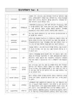 정신의학용어정리-16