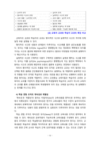 [2020 교육과정4공통][기말시험] 1. 유아교육과정의 개념과 각각 설명 2. 교육과정의 행동주의적 접근 방법. ..-12