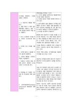 [A+] 위절제술 대상자 영양부족 간호과정-2