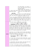 [A+] 위절제술 대상자 영양부족 간호과정-3