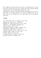 [노인복지정책] 의료보장제도(국민건강보험, 의료급여, 노인건강진단제도)-3