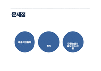 [창업계획서] 쌀국수, 분짜 푸드트럭-4